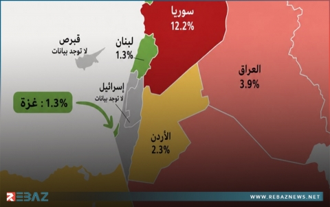 إسرائيل تحذف خريطة تضم أجزاء من جنوبي لبنان إليها 