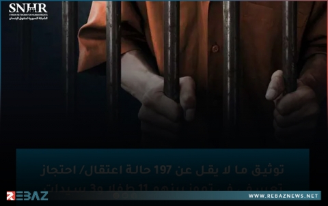 الشبكة السورية: 197 حالة اعتقال تعسـ.ـفي في تموز