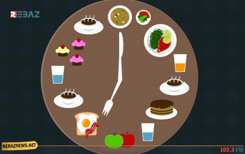 أضرار رجيم الكيتو