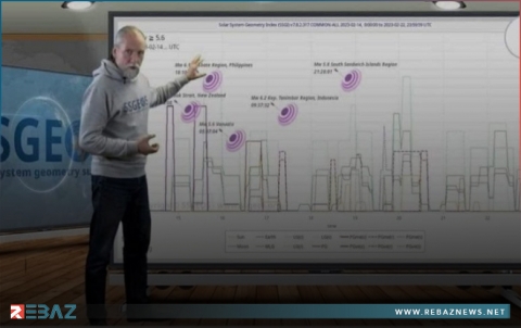 الهولندي هوغربيتس ينفي توقعات نسبت إليه عن حدوث زالزال قوي