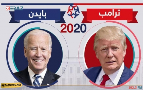 كل ما تريد معرفته عن الانتخابات الأميركية