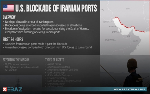 سنتكوم: أكثر من 10,000 جندي أمريكي يباشرون تنفيذ مهام الحصار البحري على إيران  
