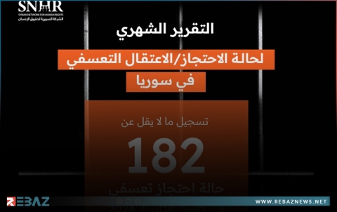 182 حالة اعتقال تعسفي في سوريا خلال كانون الثاني