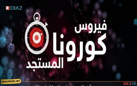 إقليم كوردستان.. تسجيل 10 وفيات و188 إصابة بـ «كورونا» خلال 24 ساعة