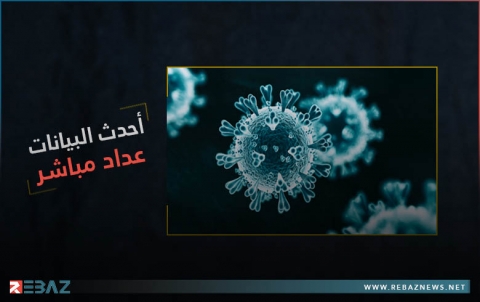 عداد مباشر.. آخر إحصائيات فيروس كورونا