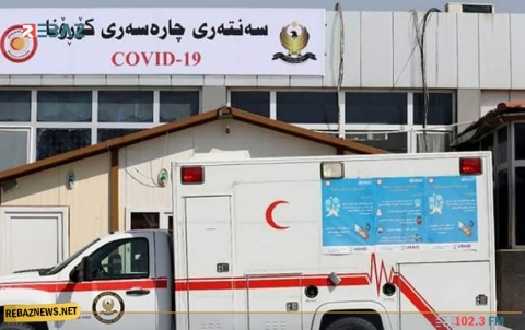 إقليم كوردستان.. الوفيات تجتاز الـ300 وتسجيل211 إصابة جديدة بـ «كورونا» 
