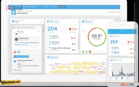 أدوات تحسّن تفاعلك على منصات التواصل