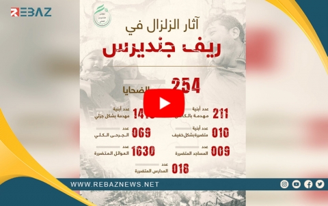 Ziyanên canî û madî li gundewarê Cindirêsê di encama Erdhejê de