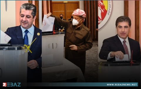 حصلوا على غالبية الأصوات.. نتائج التصويت على أعضاء اللجنة المركزية للحزب الديمقراطي الكوردستاني