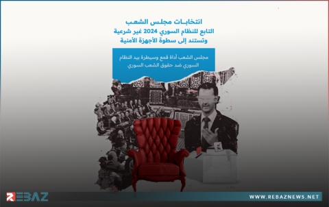 شبكة حقوقية: نسبة المشاركة في انتخابات النظام السوري 38.16%