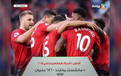 أفضل 10 أندية ربحاً في 2018