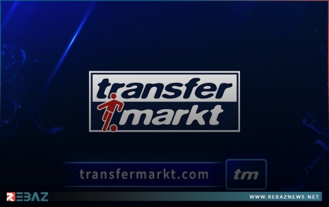 ميسي ورونالدو خارجها.. قائمة بأغلى 10 لاعبين في العالم ميسي ورونالدو خارجها.. قائمة بأغلى 10 لاعبين في العالم