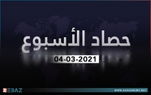 حصاد الأسبوع 04-03-2021