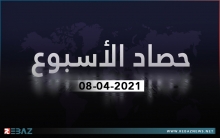 حصاد الأسبوع 08-04-2021