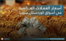 سعر الذهب والعملات العالمية في كوردستان سوريا ليوم الاربعاء 21 نيسان/2021