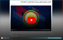 المجلس الوطني الكوردي يناشد أمريكا لوضع حد لأعمال PYD