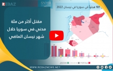 مقتل أكثر من مئة مدني في سوريا خلال شهر نيسان الماضي