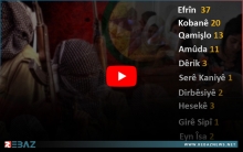 لا يزال مصير الأطفال الكورد المختطفين من قبل (الشبيبة الثورية) الفاشية مجهولاً