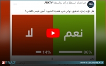 مؤسسة ARK الاعلامية تجري استطلاعاً حول إجراء تحقيق دولي في قضية الشهيد أمين عيسى العلي